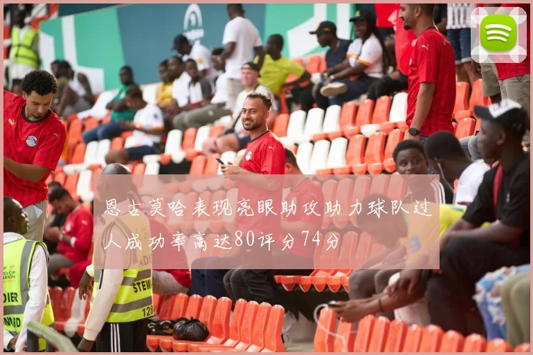 恩古莫哈表现亮眼助攻助力球队过人成功率高达80评分74分